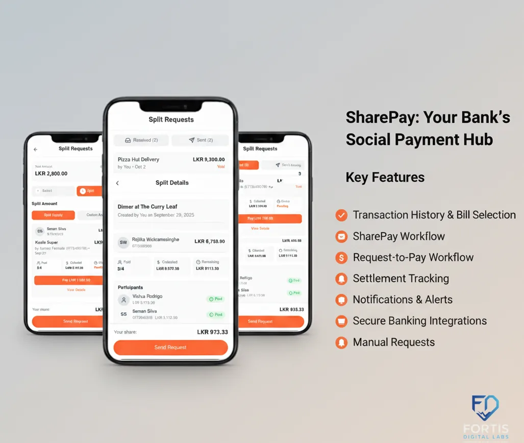 SharePay