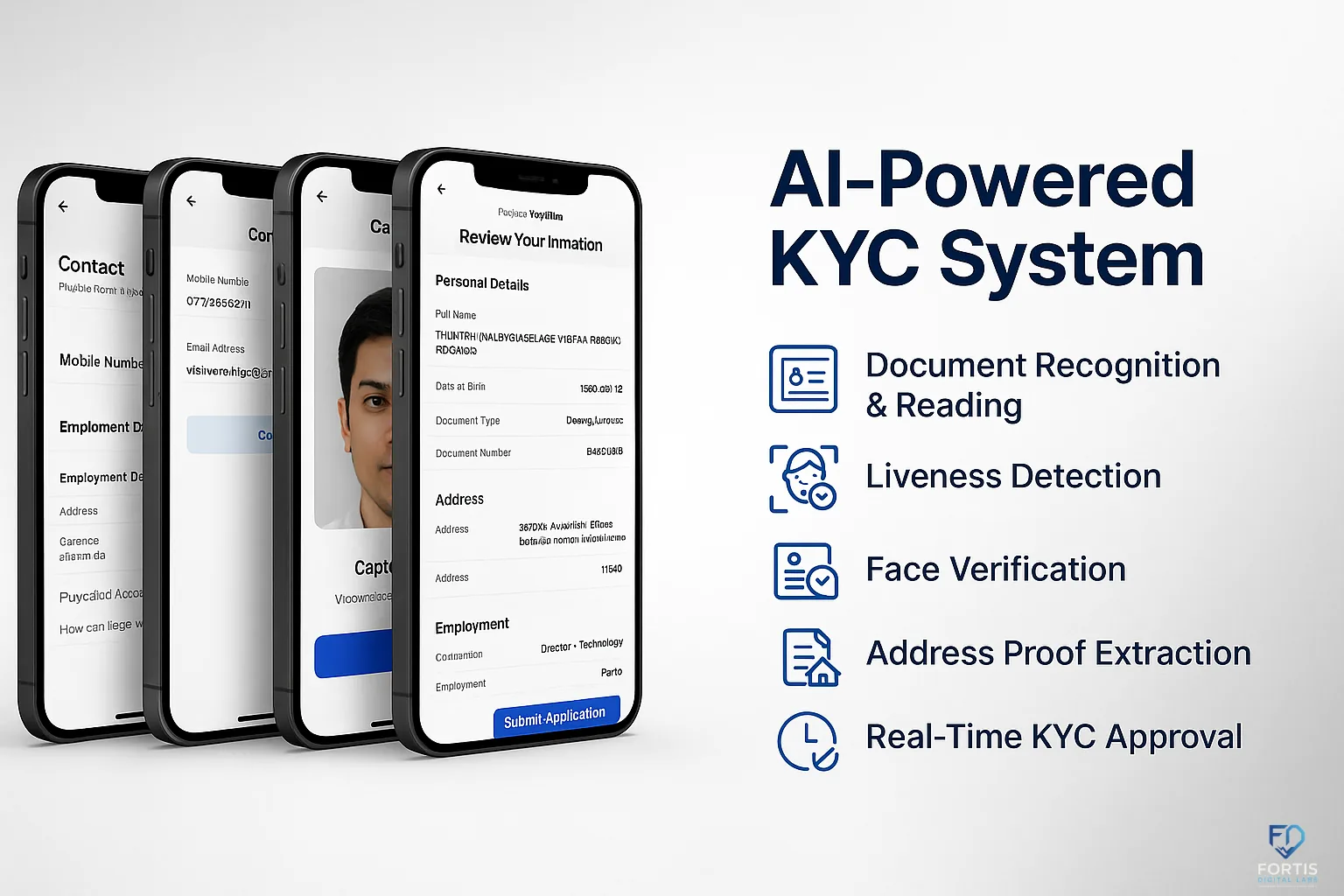 AI Powered KYC